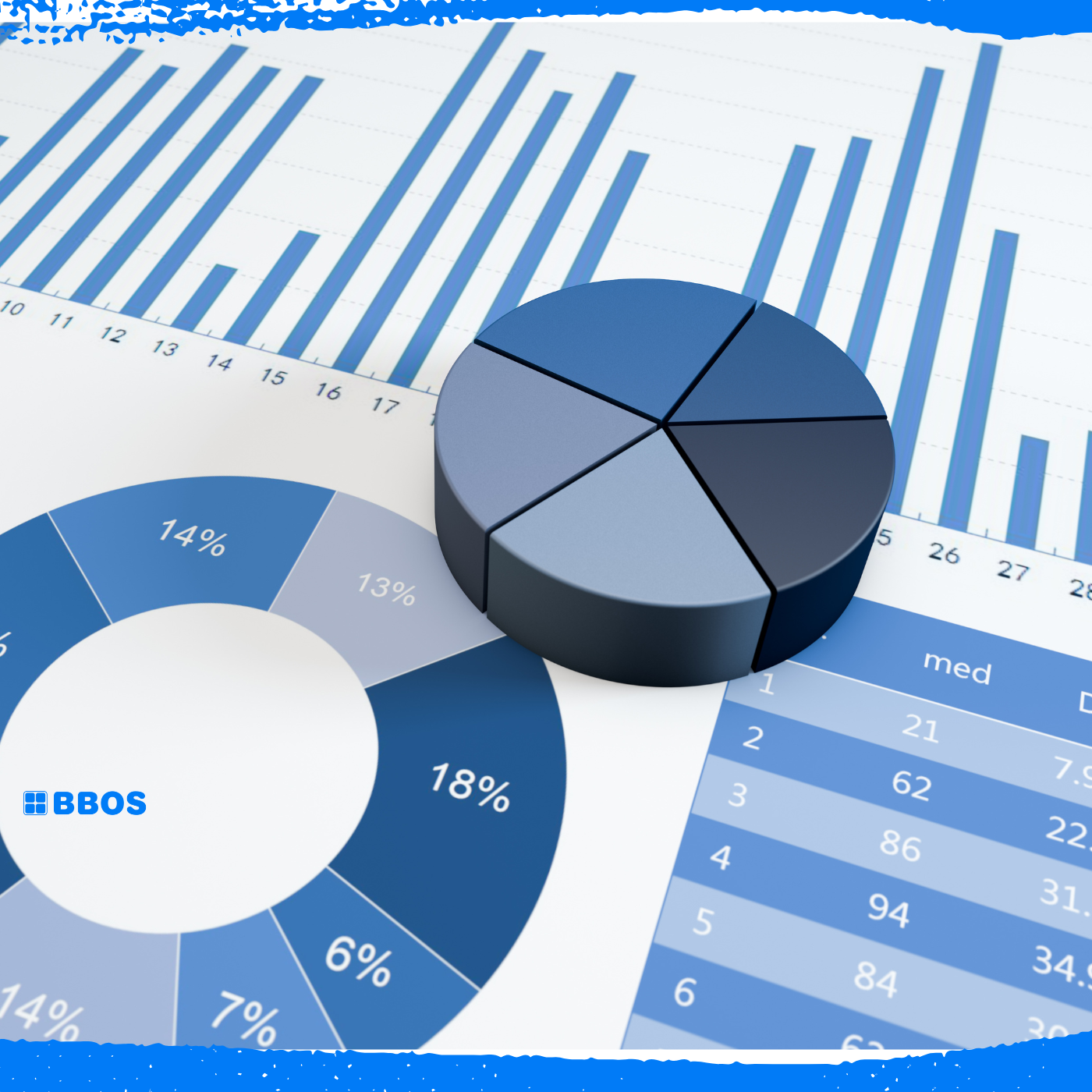 Xây dựng báo cáo tùy chỉnh trong SAP ERP