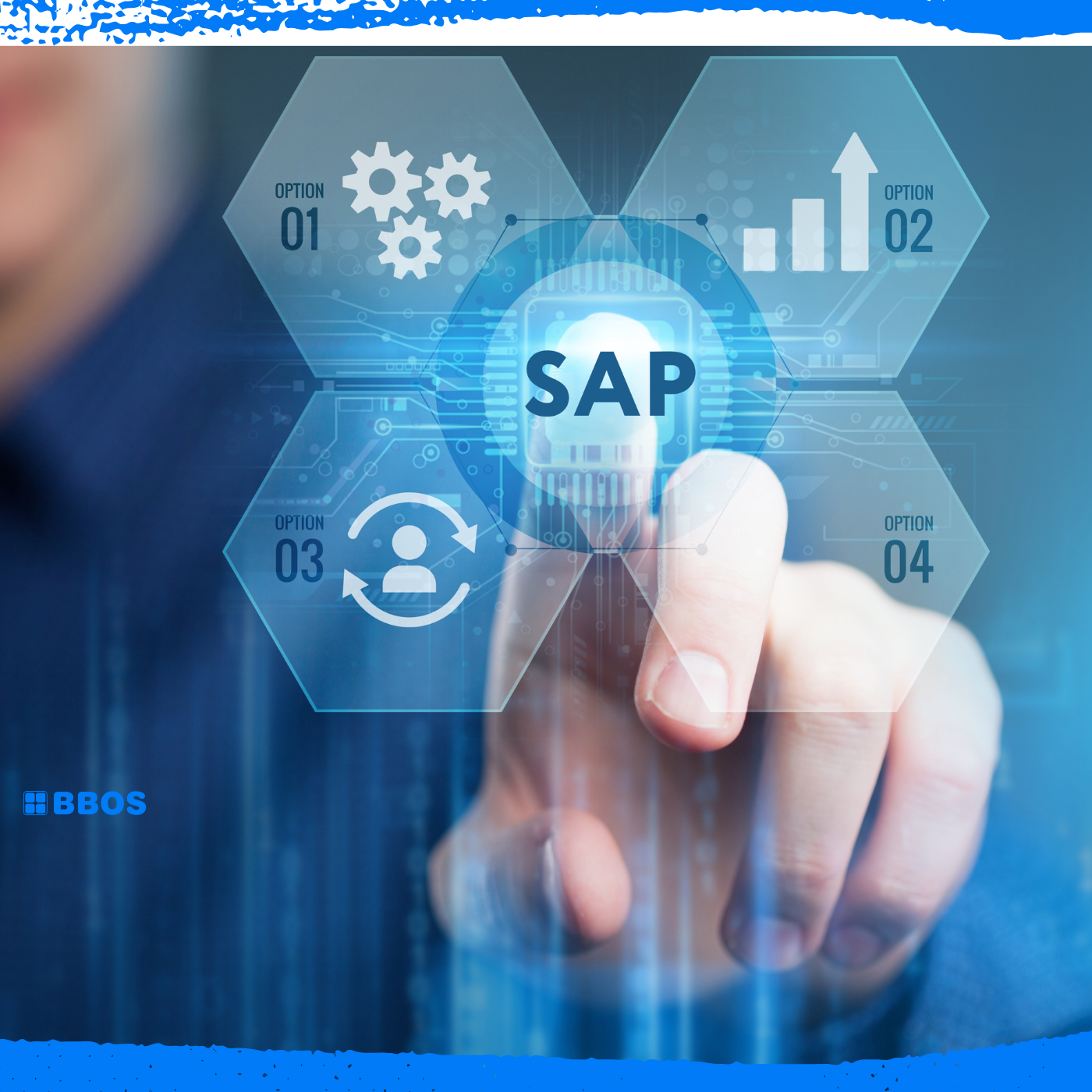 SAP Business One là gì?
